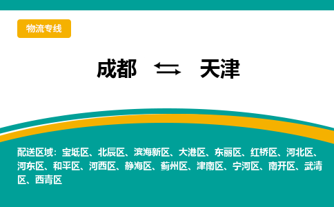 成都到天津物流公司-成都到天津?qū)＞€-創(chuàng)新服務(wù)